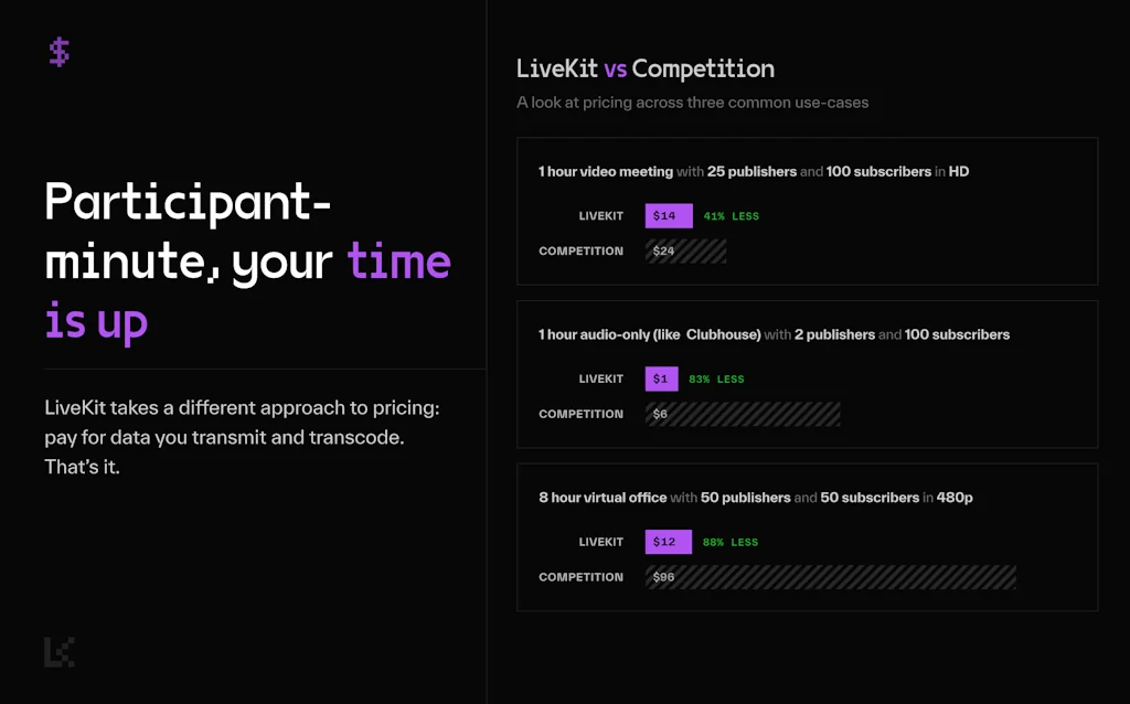 LiveKit screenshot 4 of 5