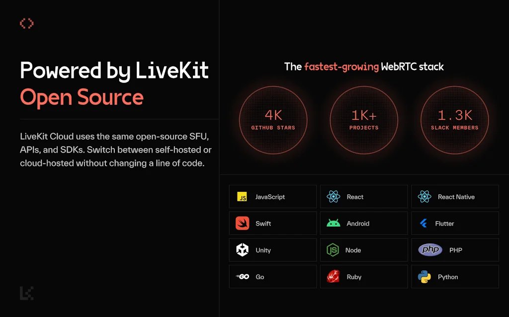 LiveKit screenshot 5 of 5