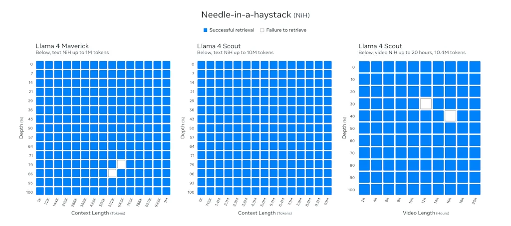 Llama screenshot 5 of 8