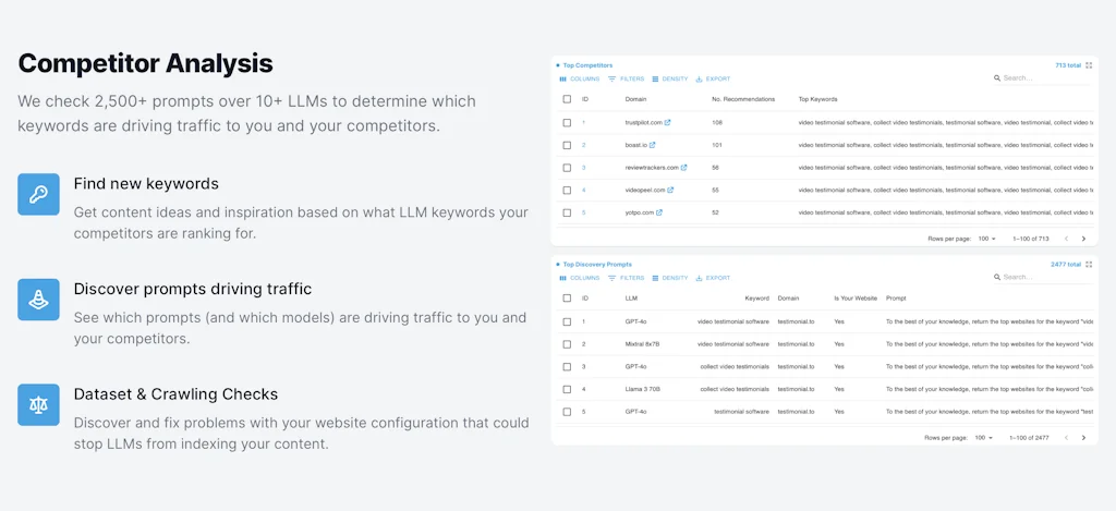 LLM Optimize screenshot 3 of 4