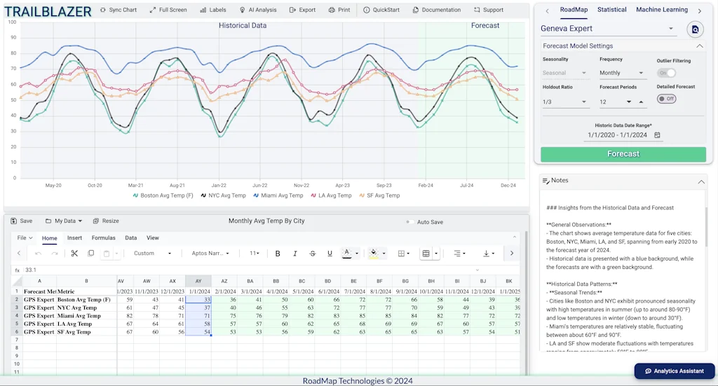 LockedIn screenshot 1 of 8