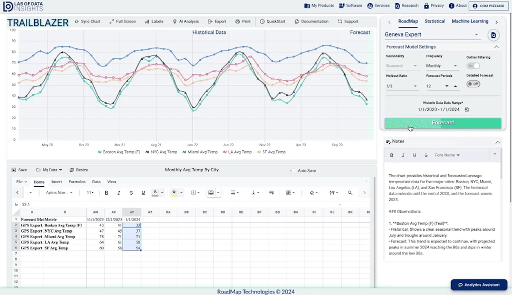 LockedIn screenshot 2 of 8