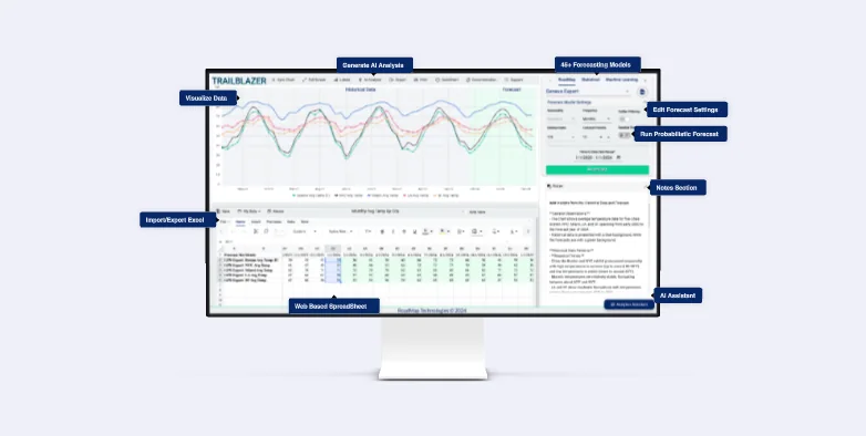 LockedIn screenshot 8 of 8