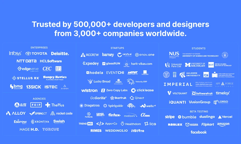 Locofy.ai screenshot 3 of 3