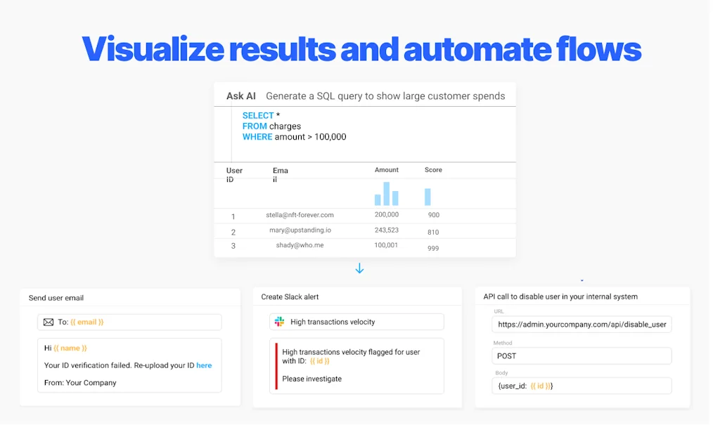 LogicLoop AI SQL Copilot screenshot 4 of 4