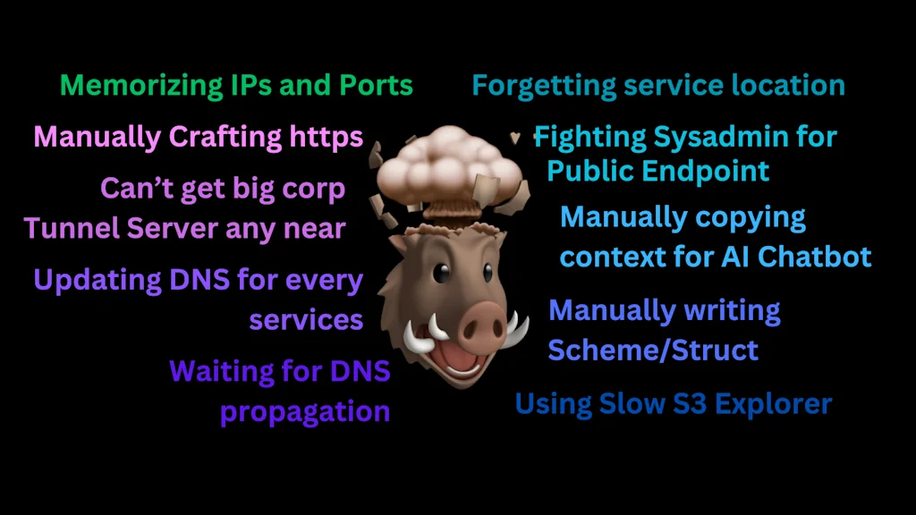 Lokal.so screenshot 12 of 22