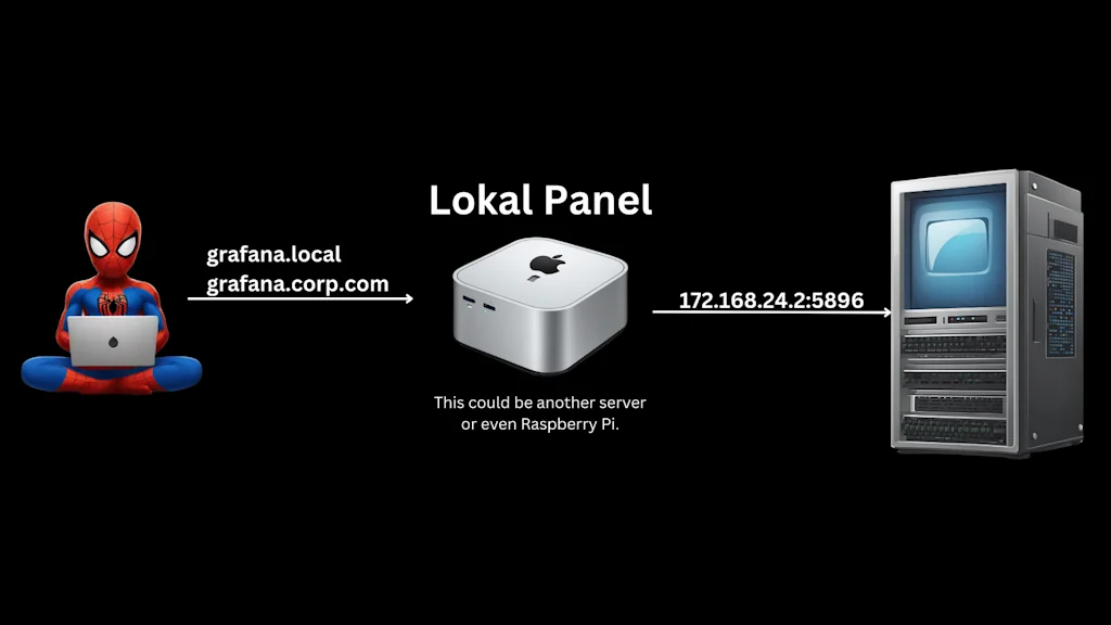 Lokal.so screenshot 16 of 22