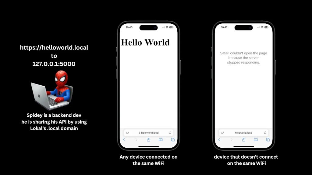 Lokal.so screenshot 17 of 22