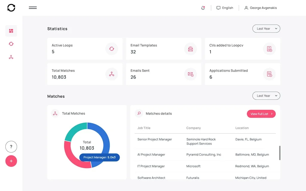 Loopcv screenshot 1 of 3