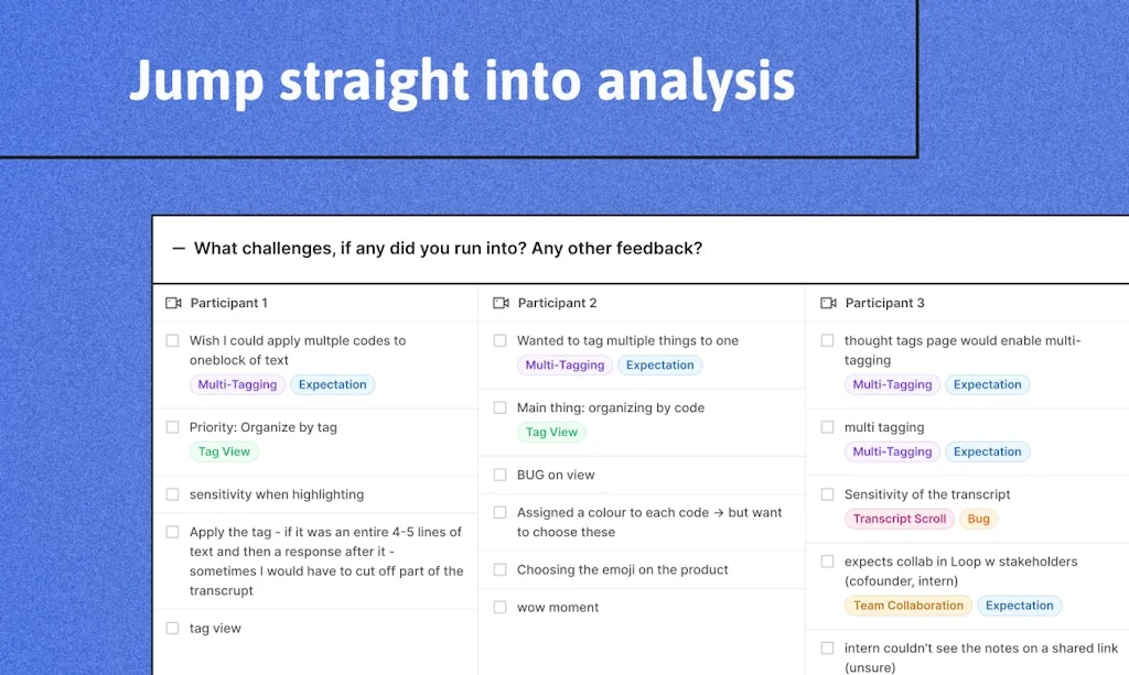 Looppanel screenshot 3 of 3
