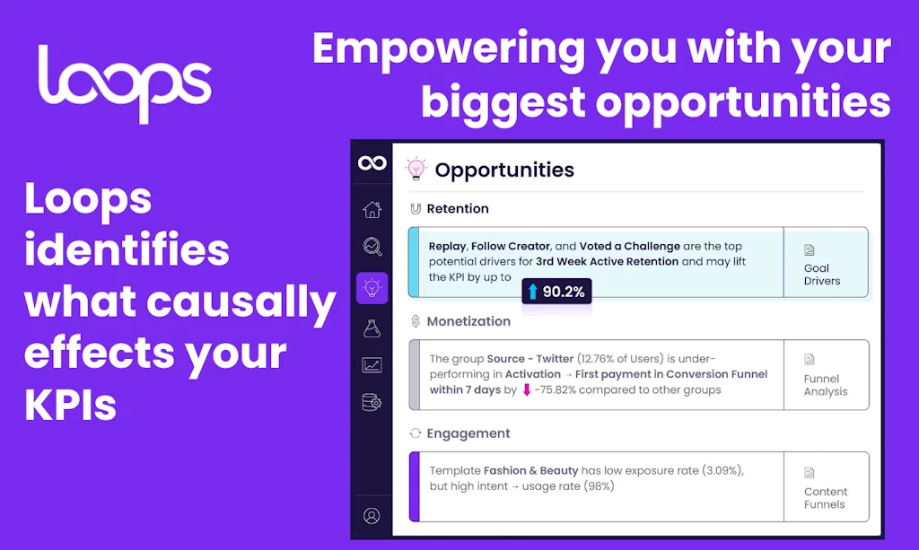 Loops screenshot 2 of 10