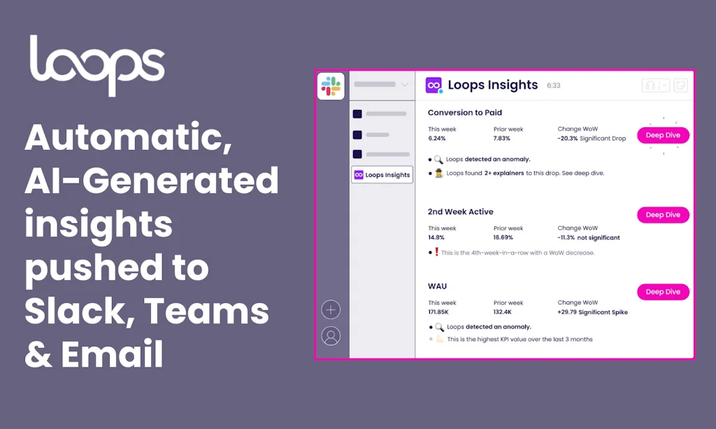 Loops screenshot 3 of 10