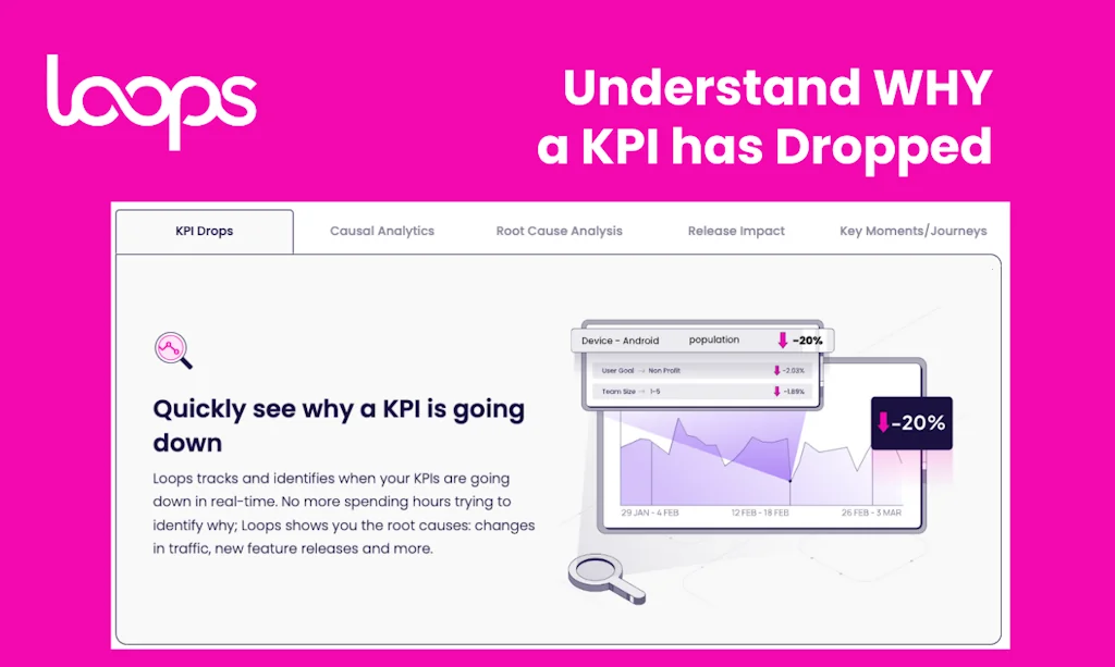 Loops screenshot 4 of 10