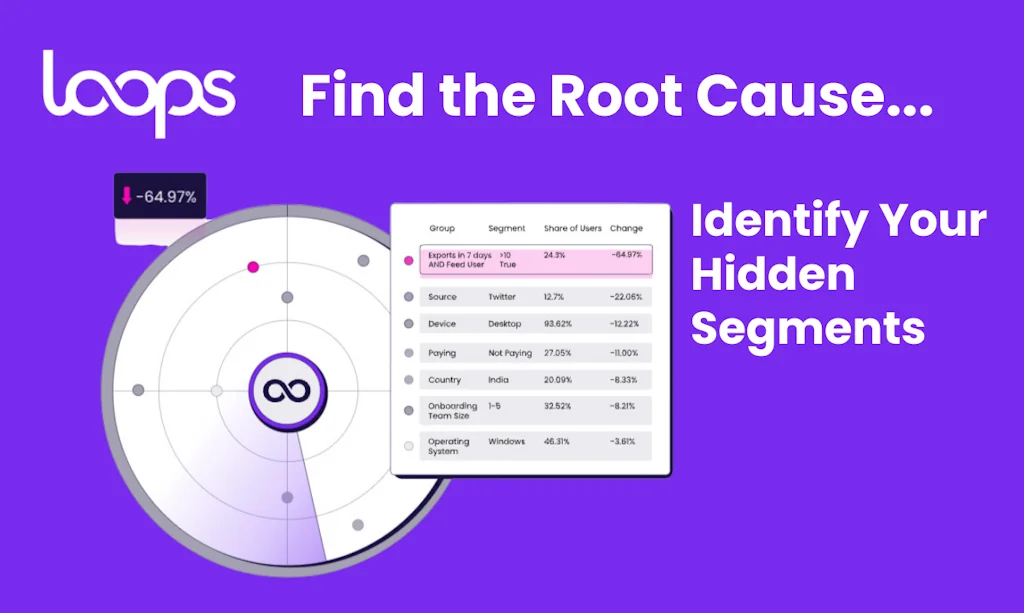Loops screenshot 6 of 10