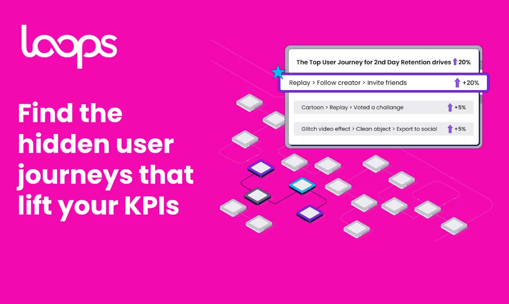 Loops screenshot 7 of 10