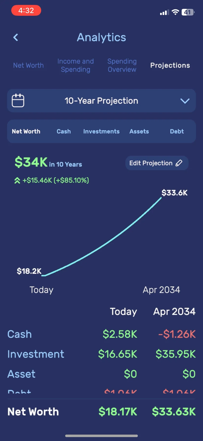 Luci screenshot 4 of 12