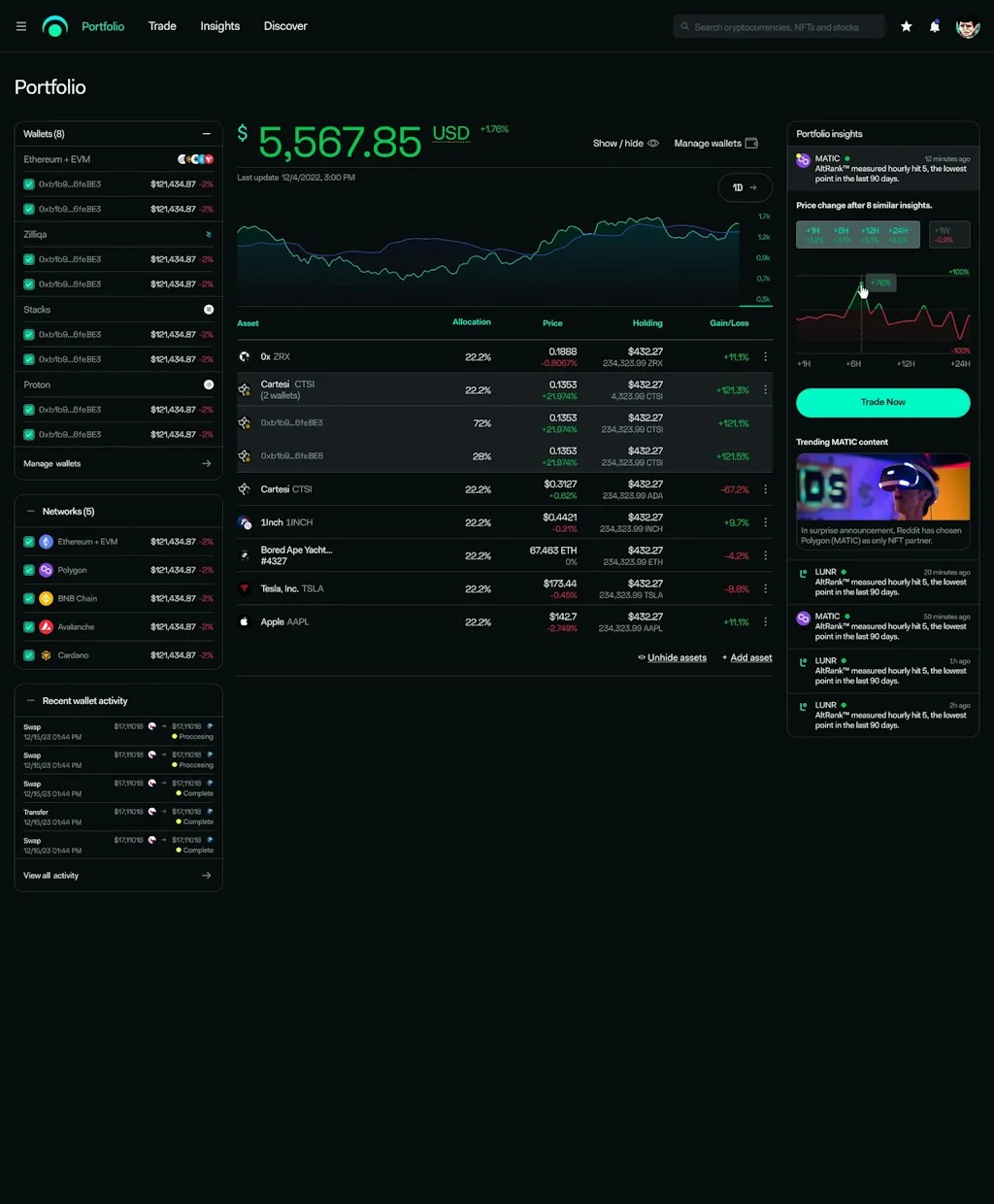 LunarCrush screenshot 1 of 2