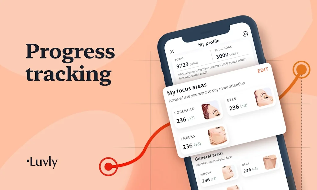 Luvly screenshot 11 of 11