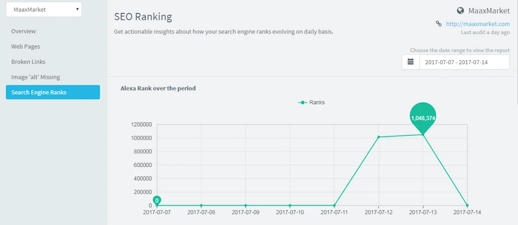 MaaxMarket screenshot 3 of 8