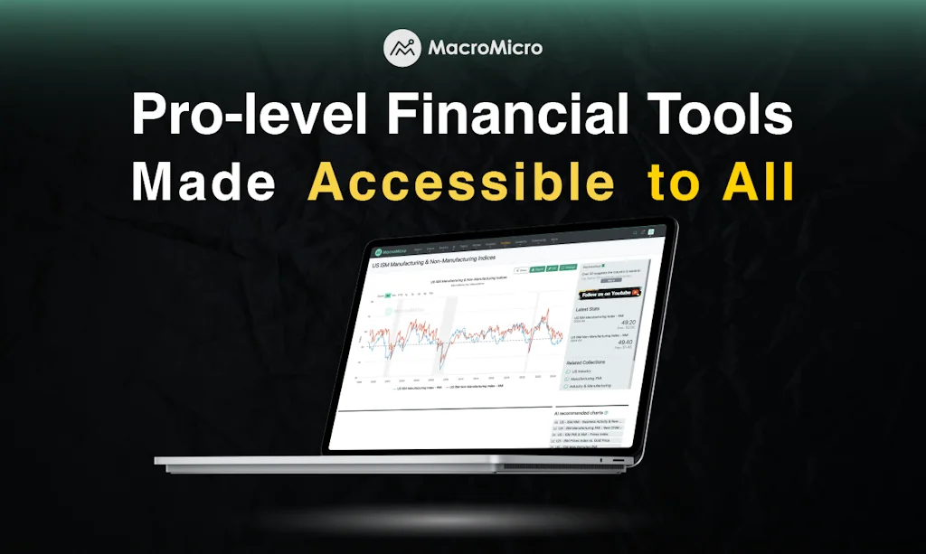 MacroMicro screenshot 1 of 9