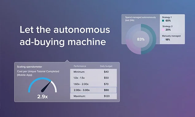 Madgicx screenshot 4 of 18