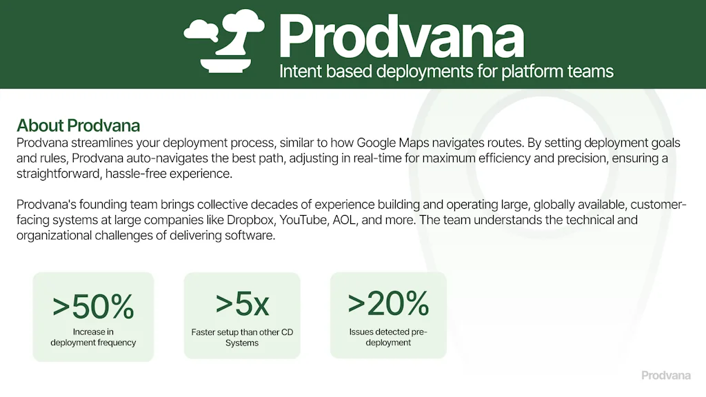 Prodvana screenshot 2 of 6