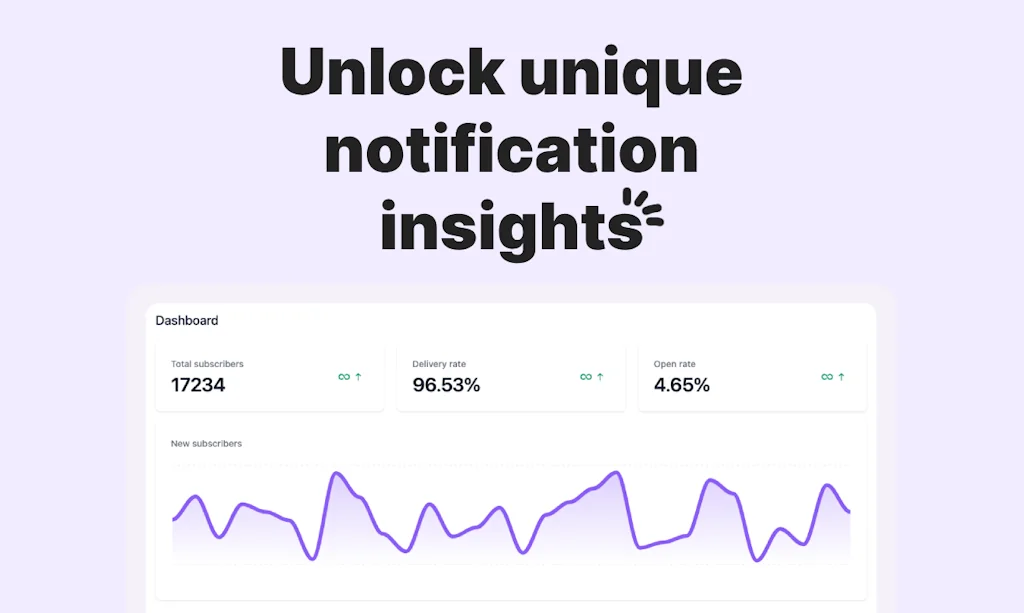 MagicPush screenshot 3 of 5