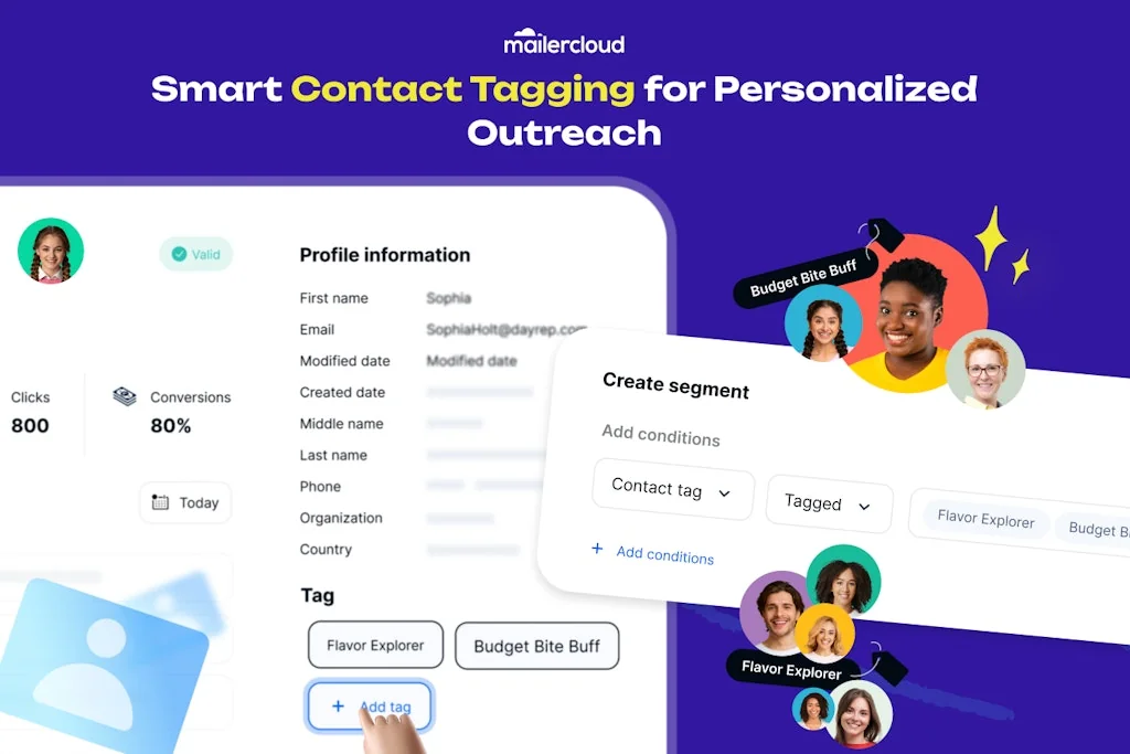 Mailercloud screenshot 4 of 8