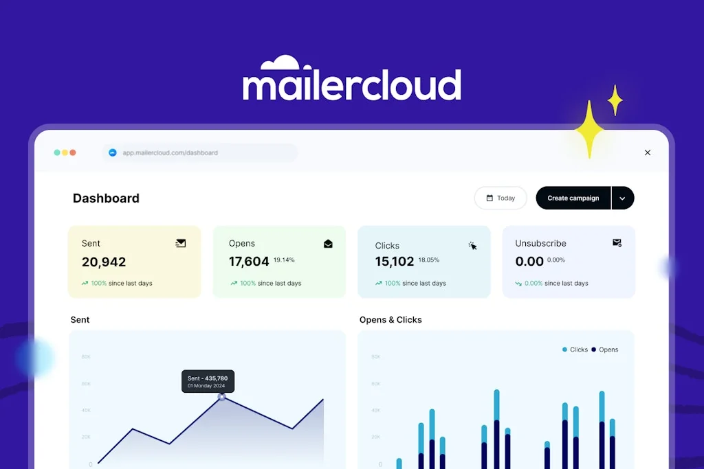 Mailercloud screenshot 8 of 8