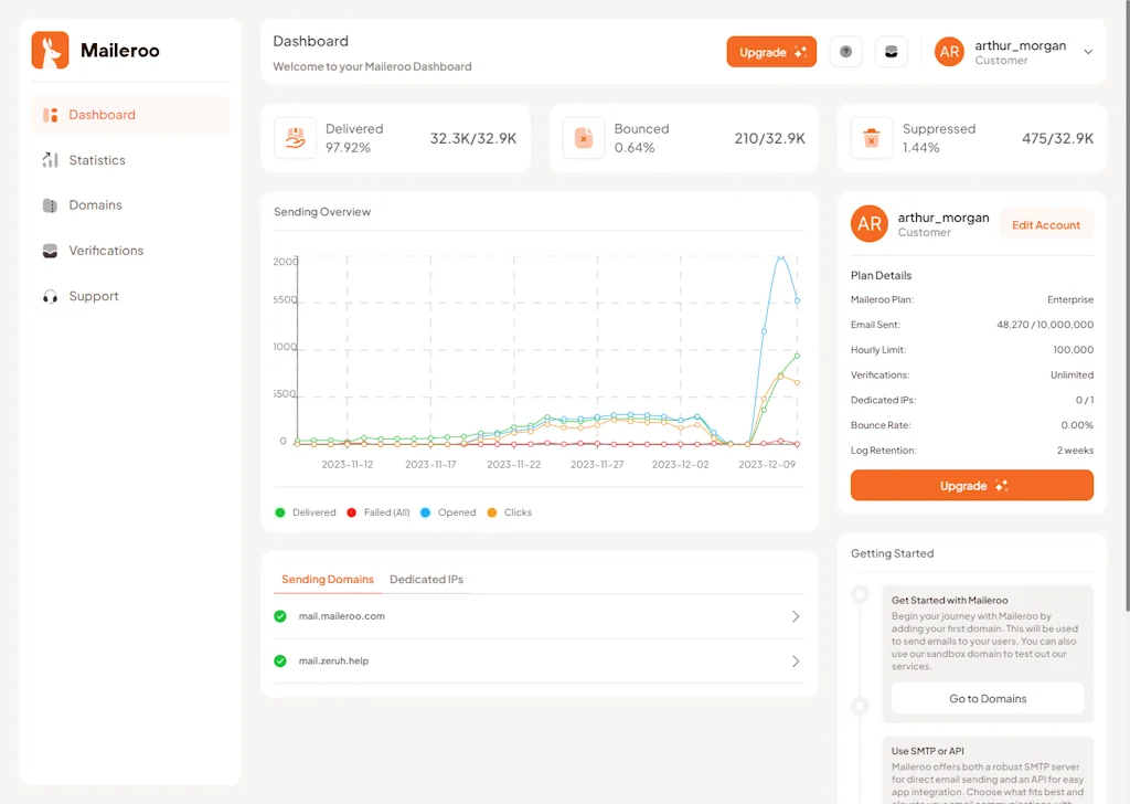 Maileroo screenshot 3 of 3