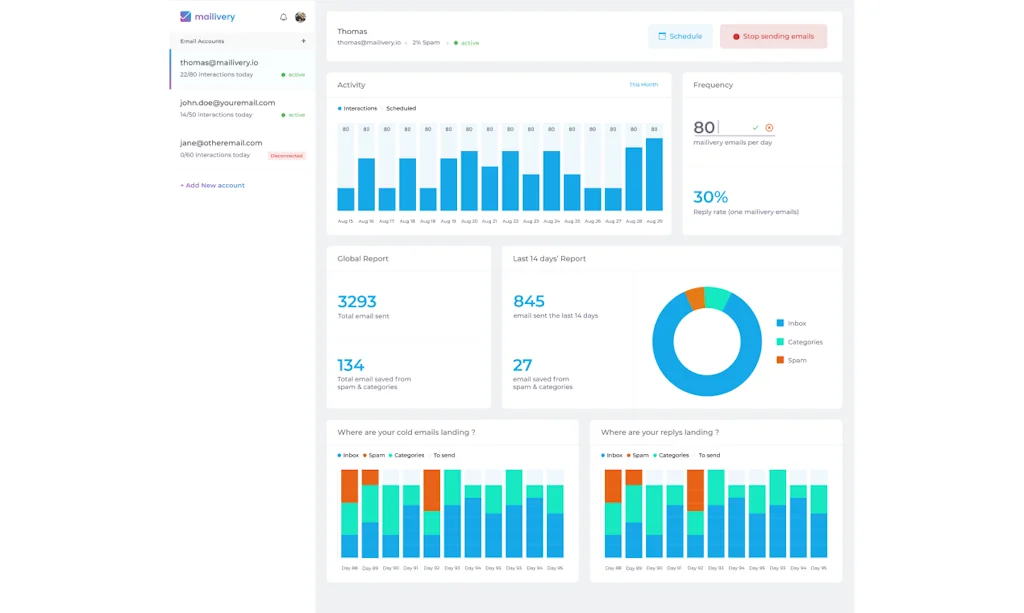 Mailivery screenshot 5 of 8