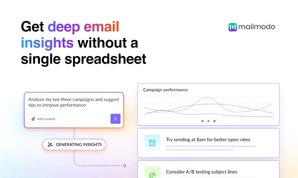 Mailmodo screenshot 5 of 8