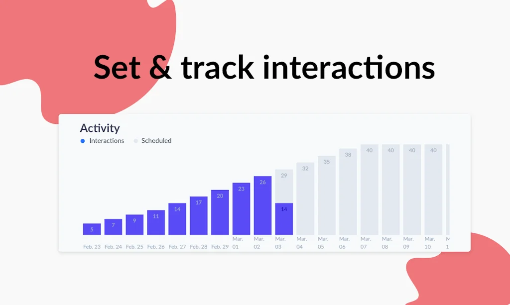 Mailwarm screenshot 5 of 5