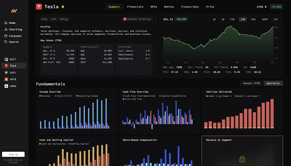 Main Street Data screenshot 2 of 3