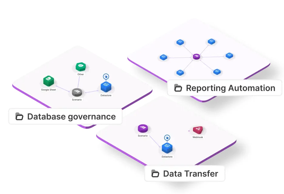 Make screenshot 2 of 3