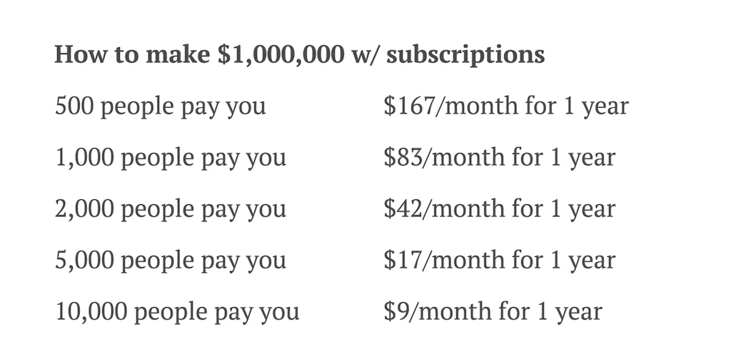 Make: Bootstrappers Handbook screenshot 2 of 9