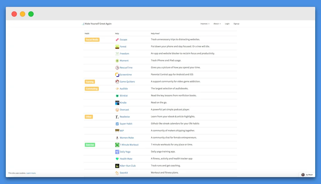 Make Yourself Great Again screenshot 1 of 5