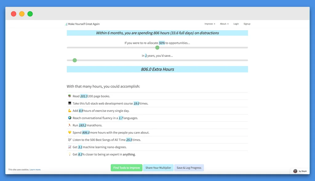 Make Yourself Great Again screenshot 3 of 5