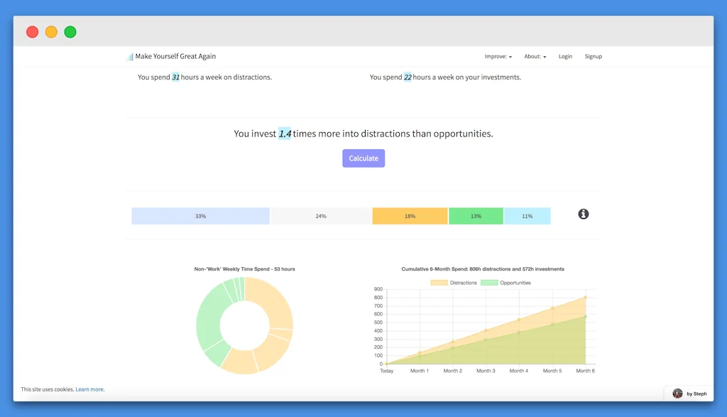 Make Yourself Great Again screenshot 4 of 5