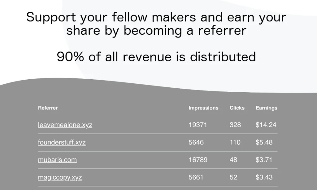 MakerAds screenshot 4 of 4