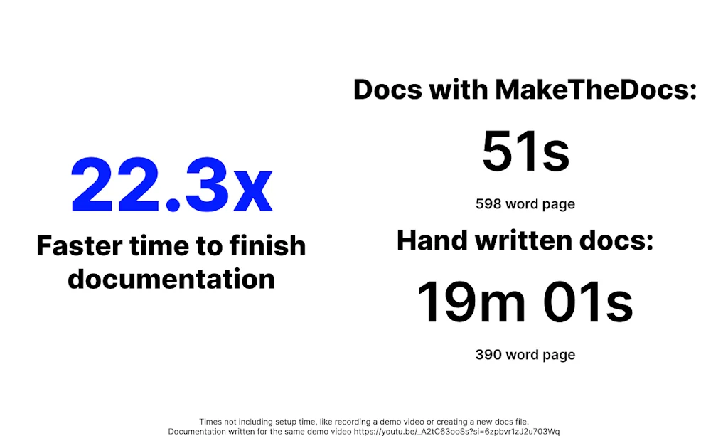 MakeTheDocs screenshot 3 of 3