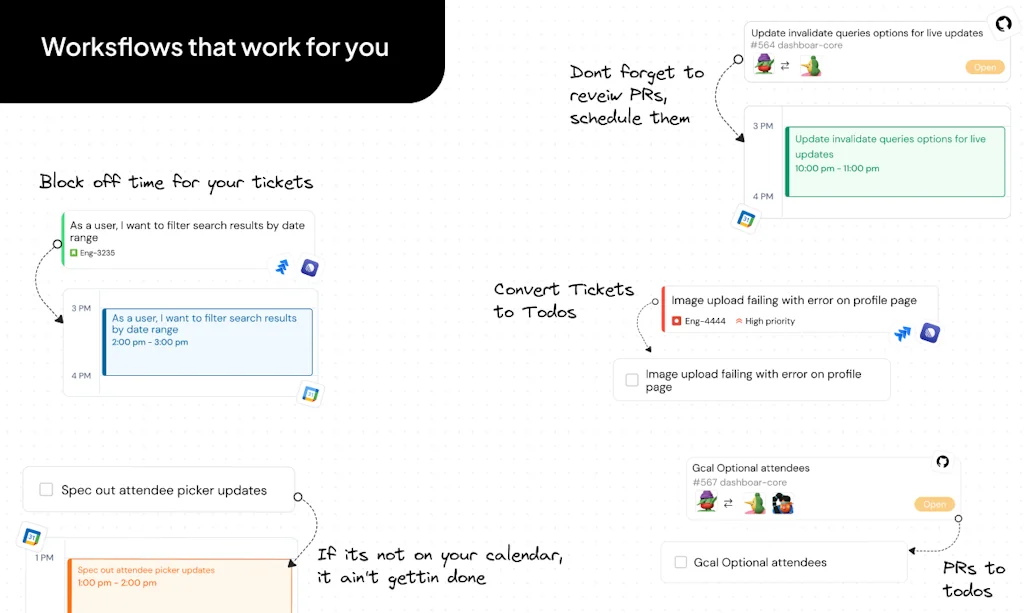 Making Today screenshot 3 of 3