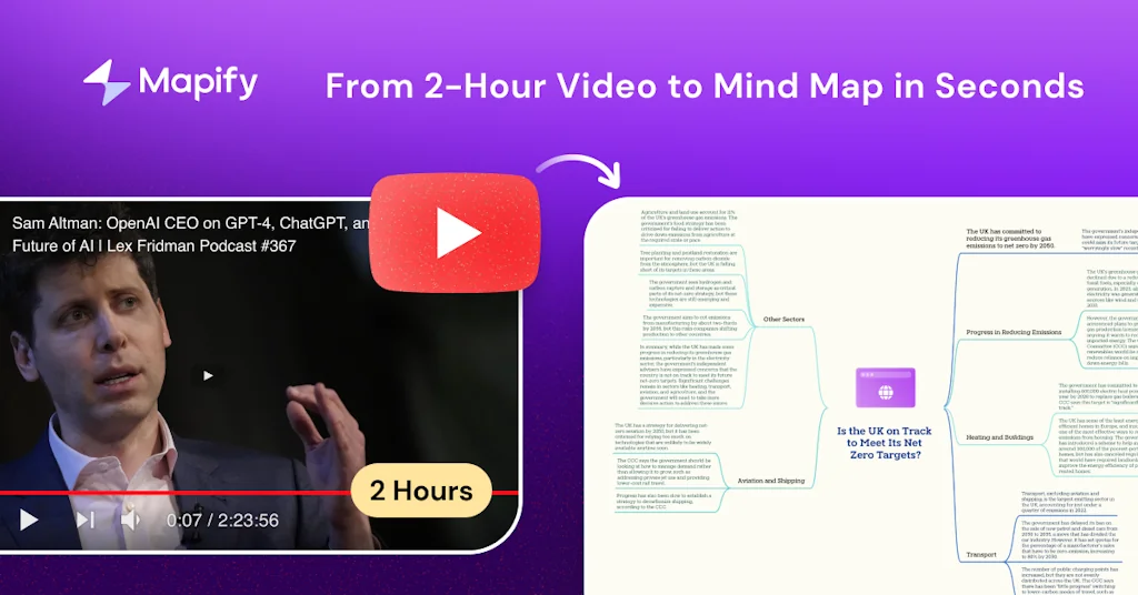 Mapify screenshot 2 of 5
