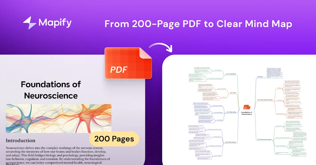 Mapify screenshot 3 of 5
