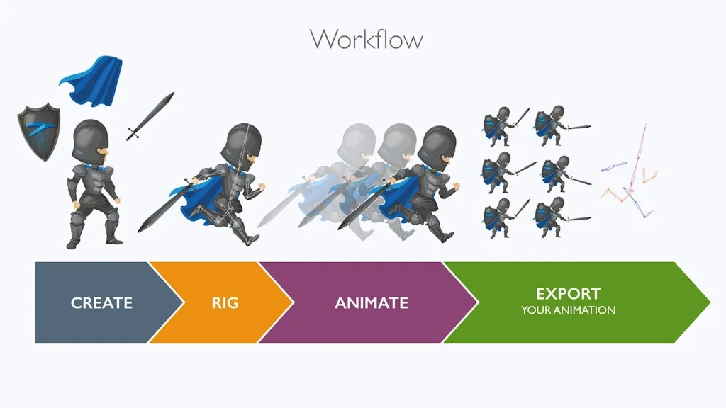 MarionetteStudio screenshot 3 of 10