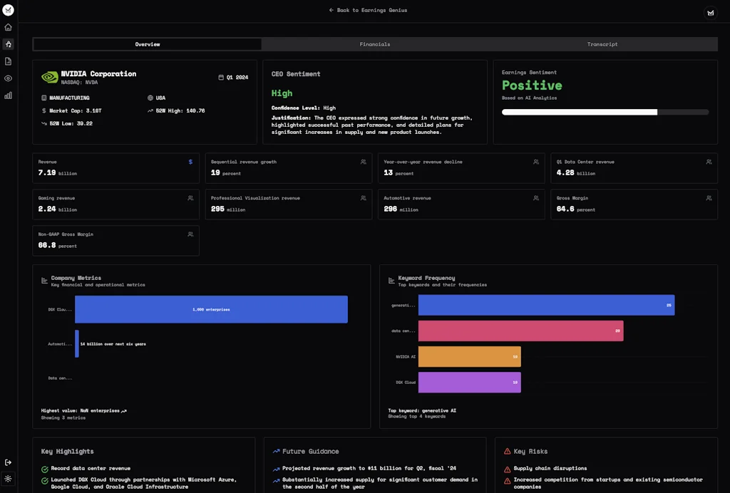 Market Genius AI screenshot 2 of 5