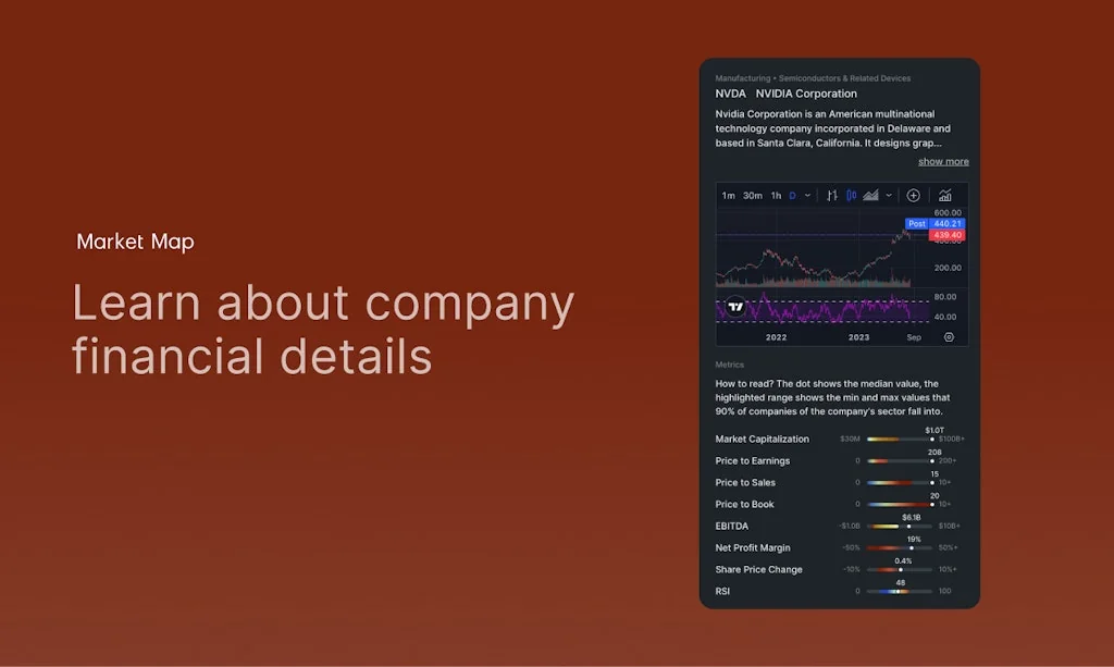 Market Map screenshot 3 of 6