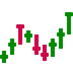 Market Terminal logo