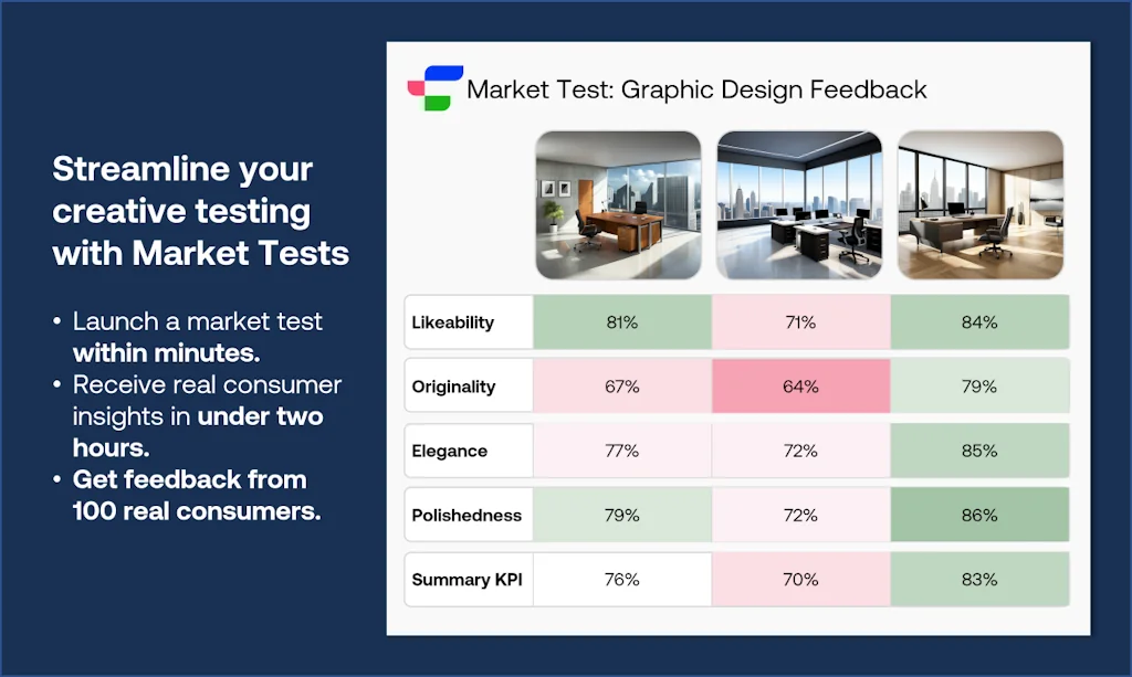 Market Test screenshot 2 of 5