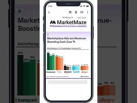 MarketMaze screenshot 1 of 4